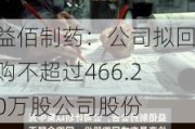 益佰制药：公司拟回购不超过466.20万股公司股份