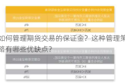 如何管理期货交易的保证金？这种管理策略有哪些优缺点？