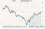 招商优质成长混合(LOF)：净值下跌0.90%，近6个月收益率达16.23%