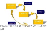 如何选择一家可靠的建材供应商？这种选择有哪些要点？