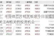 ETF日报：半导体芯片相关板块今日涨幅居前，市场持续关注AI相关的投资机会