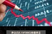 立华股份：6月销售肉鸡收入11.***亿元