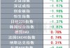 澳洲联储如期按兵不动但“鸽”声嘹亮 交易员加大明年2月降息押注