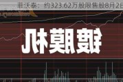 菲沃泰：约323.62万股限售股8月2日解禁