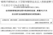 偷鸡不成蚀把米 兰卫医学副总追高买入自家股票 三个交易日亏10%还收警示函