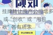 挂牌转让资产公司增多 或“创收”或“甩包袱”各有所求