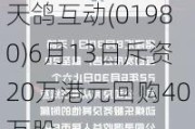 天鸽互动(01980)6月13日斥资20万港元回购40万股