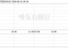 广电电气2024年上半年预计净利2550万-3300万同比增加61%-108% 成本费用管控加强