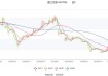 曲江文旅：预计2024年上半年净利润约亏损1.5亿元~1.8亿元