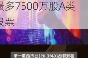 游戏驿站(GME)跌逾23% 首季业绩不及预期 公司申请出售最多7500万股A类股票