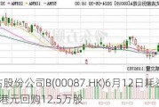 太古股份公司B(00087.HK)6月12日耗资126万港元回购12.5万股