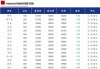 精炼锌加工费如何影响金属市场？这种费用的变动对行业有何影响？