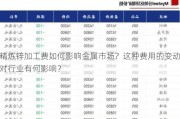 精炼锌加工费如何影响金属市场？这种费用的变动对行业有何影响？