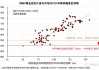 非农数据后黄金价格攀升：V助理团分析支撑位，多头机会显现