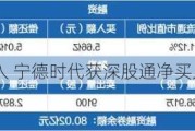 连续3日净买入 宁德时代获深股通净买入8.38亿元