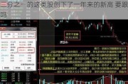 三分之一的这类股创下了一年来的新高 要跟吗