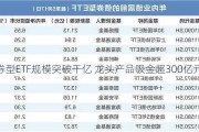 债券型ETF规模突破千亿 龙头产品吸金超300亿元