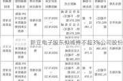 新亚电子股东拟减持不超3%公司股份