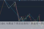 博虎论金6.16黄金下周还会涨吗？黄金周一开盘走势分析