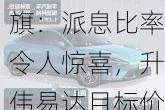 大行评级丨花旗：派息比率令人惊喜，升伟易达目标价至65港元