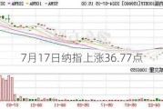 7月17日纳指上涨36.77点