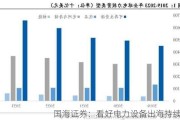 国海证券：看好电力设备出海持续性