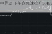 创信国际盘中异动 下午盘急速拉升5.48%报0.770港元