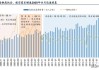 航空机场行业专题研究：航空2025：供需有望逆转 盈利或迎拐点