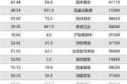 康基医疗(09997)5月30日斥资152.51万港元回购25万股