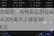 派杰投资：将特斯拉的目标价从205美元上调至300美元