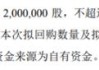 丰光精密将花不超8364万元回购公司股份 用于员工持股计划或者股权激励