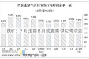 铁矿：7 月走弱 8 月或震荡 供应需求变