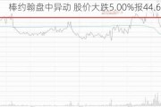 棒约翰盘中异动 股价大跌5.00%报44.69美元