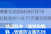 博雅互动(00434)7月19日耗资约110.71万港元回购70万股