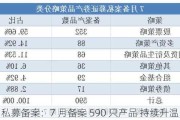 私募备案：7 月备案 590 只产品 持续升温