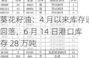 葵花籽油：4 月以来库存逐步回落，6 月 14 日港口库存 28 万吨