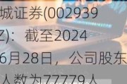 长城证券(002939.SZ)：截至2024年6月28日，公司股东总人数为77779人