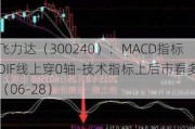 飞力达（300240）：MACD指标DIF线上穿0轴-技术指标上后市看多（06-28）