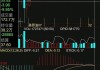 原油期货主力合约全天窄幅震荡 微跌0.19%