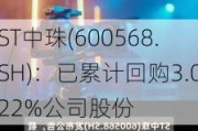 ST中珠(600568.SH)：已累计回购3.022%公司股份