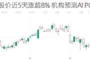 联想集团股价近5天涨超8% 机构预测AI PC收入将稳步增长