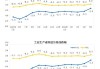 国家统计局：5月份CPI总体平稳 PPI降幅收窄