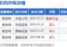 耐世特(01316)：股价上涨3.1%至4.33港元，成交额达2226.4万港元，车路云一体化项目启动