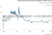 周三美国WTI原油期货收高1.1% 部分挽回昨日跌幅