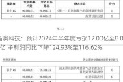 晶澳科技：预计2024年半年度亏损12.00亿至8.00亿 净利润同比下降124.93%至116.62%