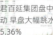 君百延集团盘中异动 早盘大幅跳水5.36%