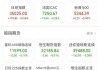 赫克拉矿业盘中异动 下午盘大幅上涨5.07%