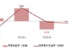 建信新兴市场QDII：AI基金业绩领跑，年内收益率达35.09%