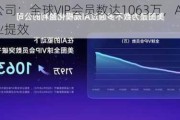 美图公司：全球VIP会员数达1063万，AI工作流助力行业提效