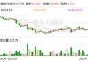 康龙化成5月17日斥资1.28亿元回购582.65万股A股